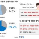 유성구정신건강복지센터 이미지