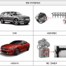 (유) 모토로싸 이미지