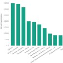 티에스엠씨 이미지