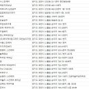 디알리아피부샵