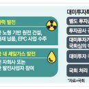 성광실업 이미지