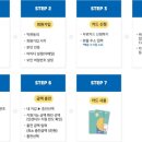 아우내농협 동면지점 이미지