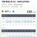 골프존파크 판교 남서울cc 네이버블로그
