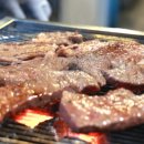 길이갈비