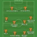첼시가 라민 카마라를 노리는듯 한데 AS모나코가 6천만 유로를 원한다고 해서 베스트11 이미지