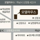 포웰 이미지