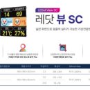 문현여자고등학교 이미지