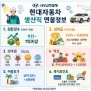 현대자동차 생산직 채용! 2026 모빌리티 기술인력 신규채용 정리