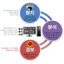 (주)제일투자컨설팅 이미지