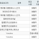 주식회사 마제스타 이미지