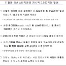 법인두개더