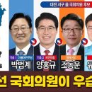 [4.10 총선! 선택은?] 대전 서구을, 3선 국회의원이 우습나? 이미지