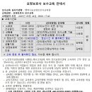 나눔요양보호사교육원 이미지