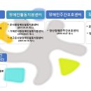 법인장산