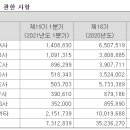 한독케미칼 이미지