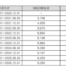 리츠전자 이미지