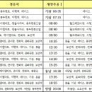 제이엠마트 앞 이미지