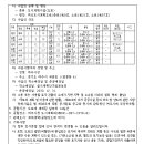 소로2-603 이미지