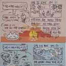천상공조 | 부산 여행 1박 2일 | P라서 행복한 LUCKY GIRLS의 여행기