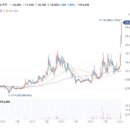 (주)이스트소프트 이미지