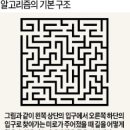 김도영영재수학학원