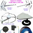 지상파 UHD(4K)방송 시청 방법 이미지