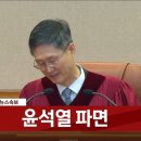 예스복싱 다이어트 여의도점 | 4月 | 도파민 Max | 콜드플레이 콘서트, 진격의 거인 4d, 인생 첫 번따