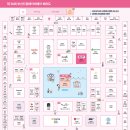 (주)베이비드림 이미지