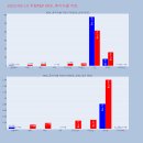 P&P소프트 이미지