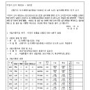 ICHEON69 이미지