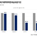 가구다나와