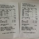 밀도메인(Meal Domain)