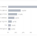 세영리첼에듀파크아파트 이미지