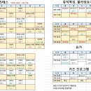 펀치레이디 & 필라테스 이미지