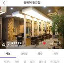 뮤헤어샵 - 달서구 상원로 23 | 뮤헤어샵