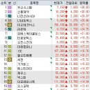 신풍제약(주) 2공장
