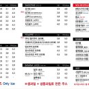 캔버스범계역점