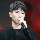 데니구제