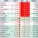 해성메탈㈜ | 2026년 4월 30일 상한가,등락률,거래량 특징주 - 로봇, 전력