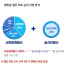 리마인드 [셀럽챔프]오늘밤 9시 트롯챔피언 56회 사전투표 안내 이미지