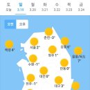 ＜오늘의 날씨 🌞☔️☃️＞ 2023년 3월 19일 일요일 이미지