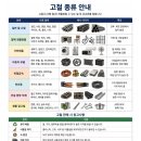 다모아자원 네이버블로그