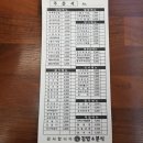 천안 불당동 썬김밥앤분식 및 설빙 (내돈내고먹은) 후기