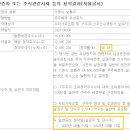 KC코트렐(주) 이미지