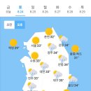 8월 24일 토요일 날씨정보 (D-6) 이미지