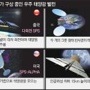 화성일태양광발전소 이미지