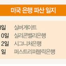 예금당 이미지