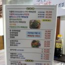6시내고향회집 | [거제/학동] 해원횟집, 바다뷰와 함께 즐긴 뽈락정식 점심 후기 (KBS 6시 내고향 출연 맛집)