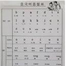 중림종합사회복지관 이미지