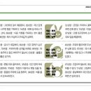 동양일보 소식(4월4일 오늘의 운세) 이미지